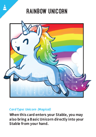 Unicorns Database